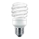 Energy-saving light bulbs