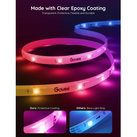 Govee RGBIC Pro LED Strip - Review 