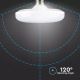 LED Bulb SAMSUNG CHIP E27/15W/230V 6400K
