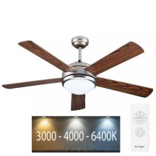 LED Ceiling fan LED/15W/230V 3000/4000/6400K + remote control