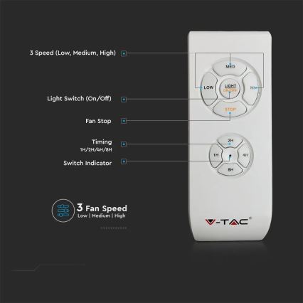 LED Ceiling light with a fan LED/45W/230V 3000/4000/6500K blue + remote control