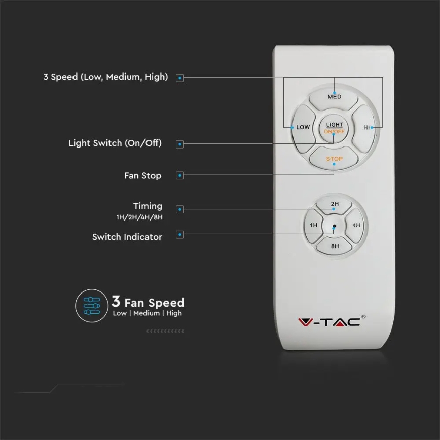LED Ceiling light with a fan LED/45W/230V 3000/4000/6500K blue + remote control