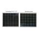 Photovoltaic solar panel RISEN 400Wp Full Black IP68 Half Cut - pallet 36 pcs